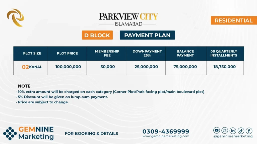 Park View City D Block Payment Plan