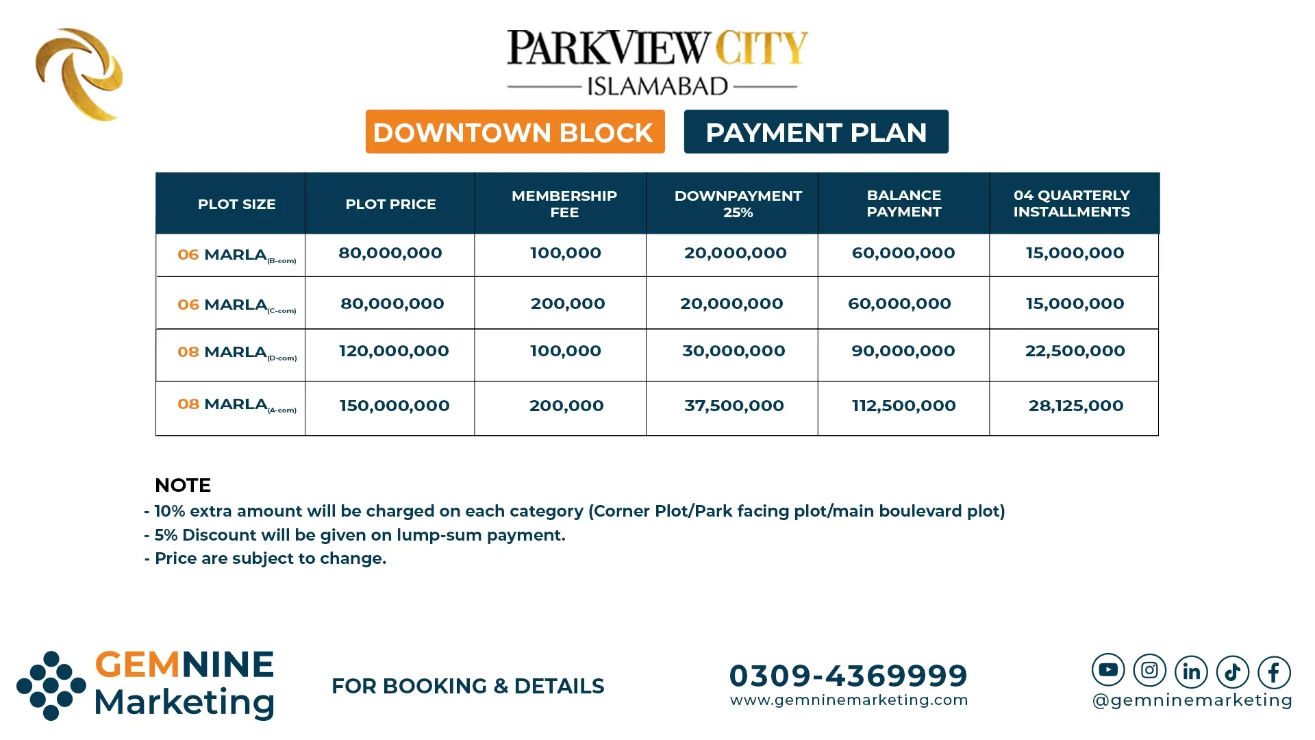 Park View City Downtown Commercial Payment Plan