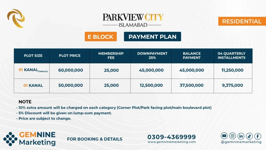 Park View City E Block Payment Plan