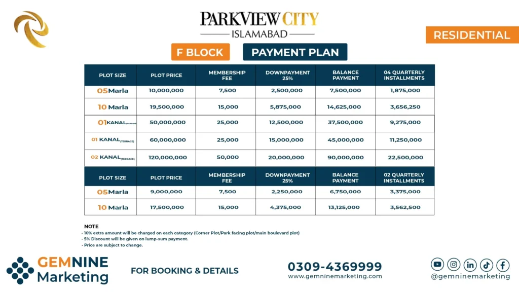 Park View City F Block Payment Plan: