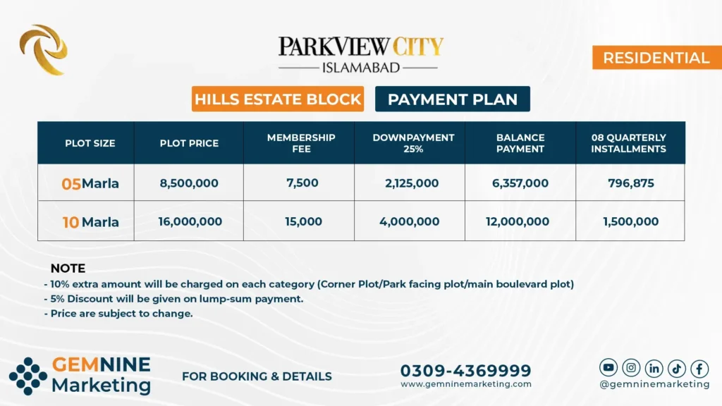 Park View City Hills Estate Block Payment Plan