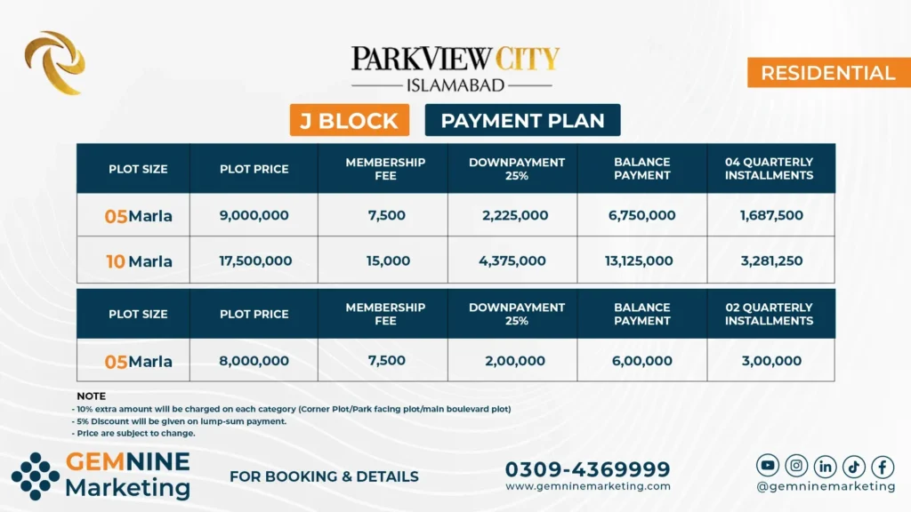Park View City J Block Payment Plan