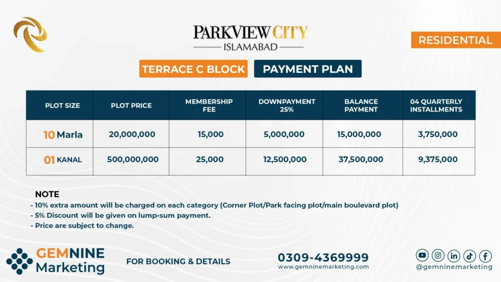 Park View City C Terrace Block Payment Plan