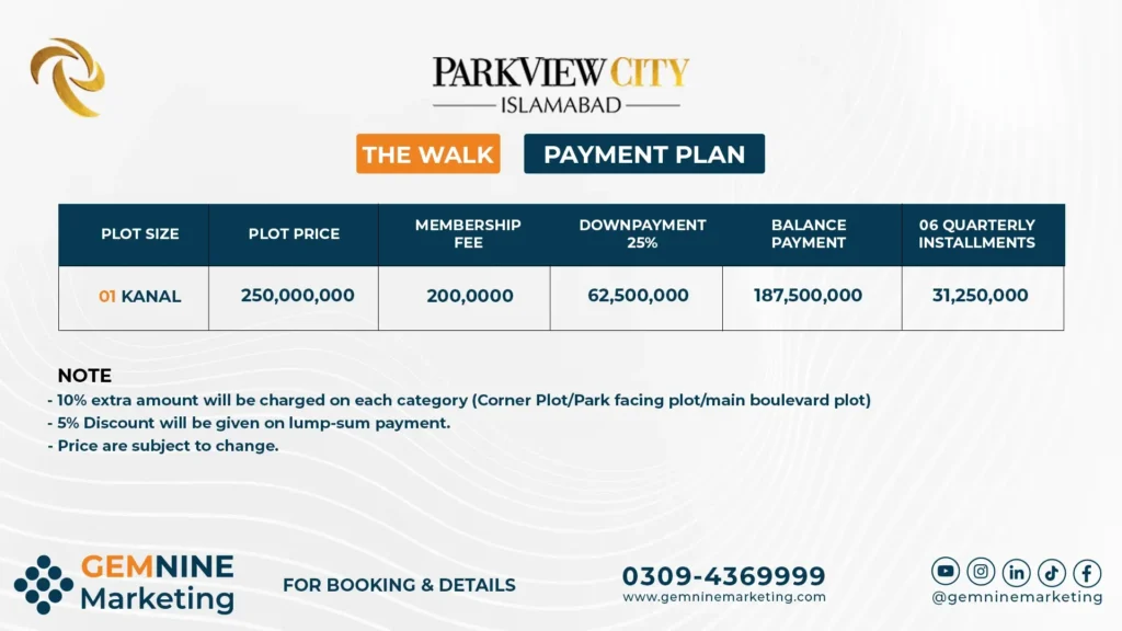 Park View City The Walk Payment Plan