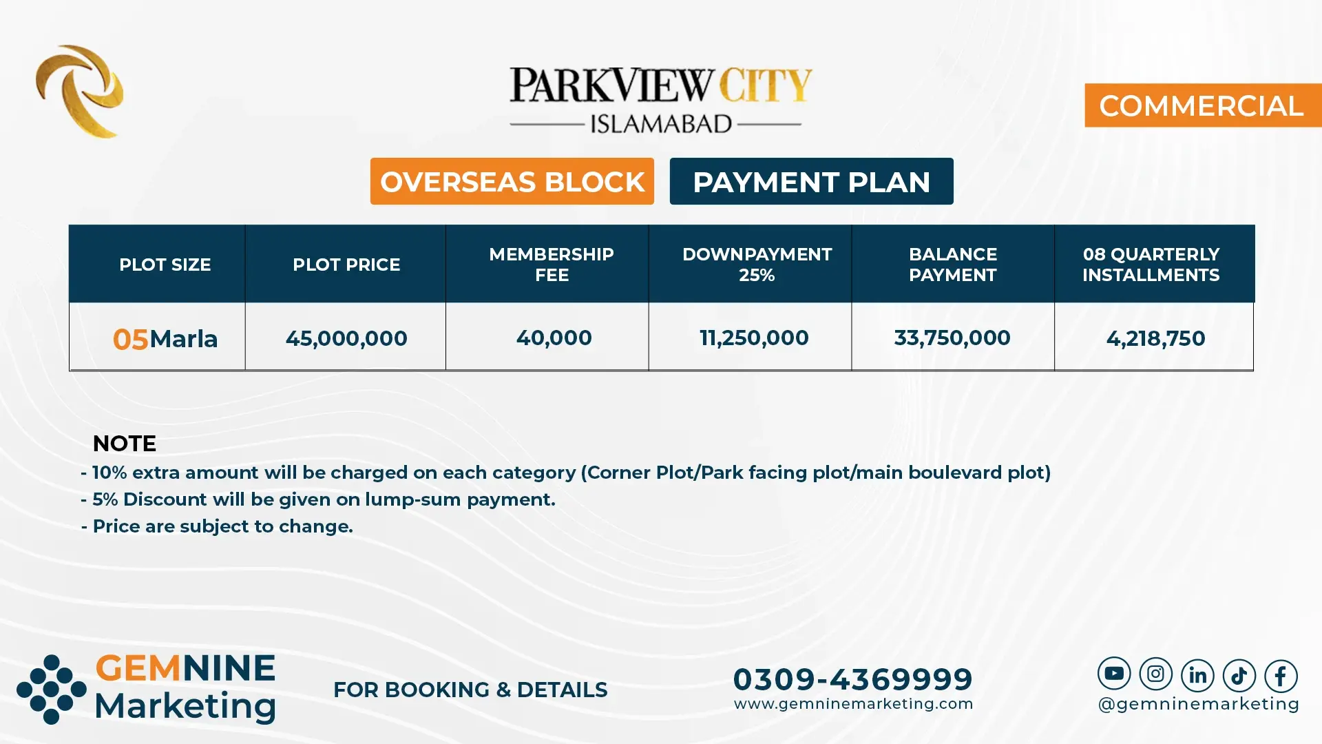 Park View City Overseas Block Commercial Plots Payment Plan: