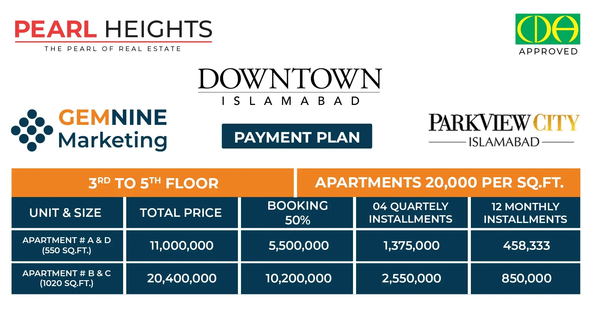Pearl Heights Apartments Payment Plan