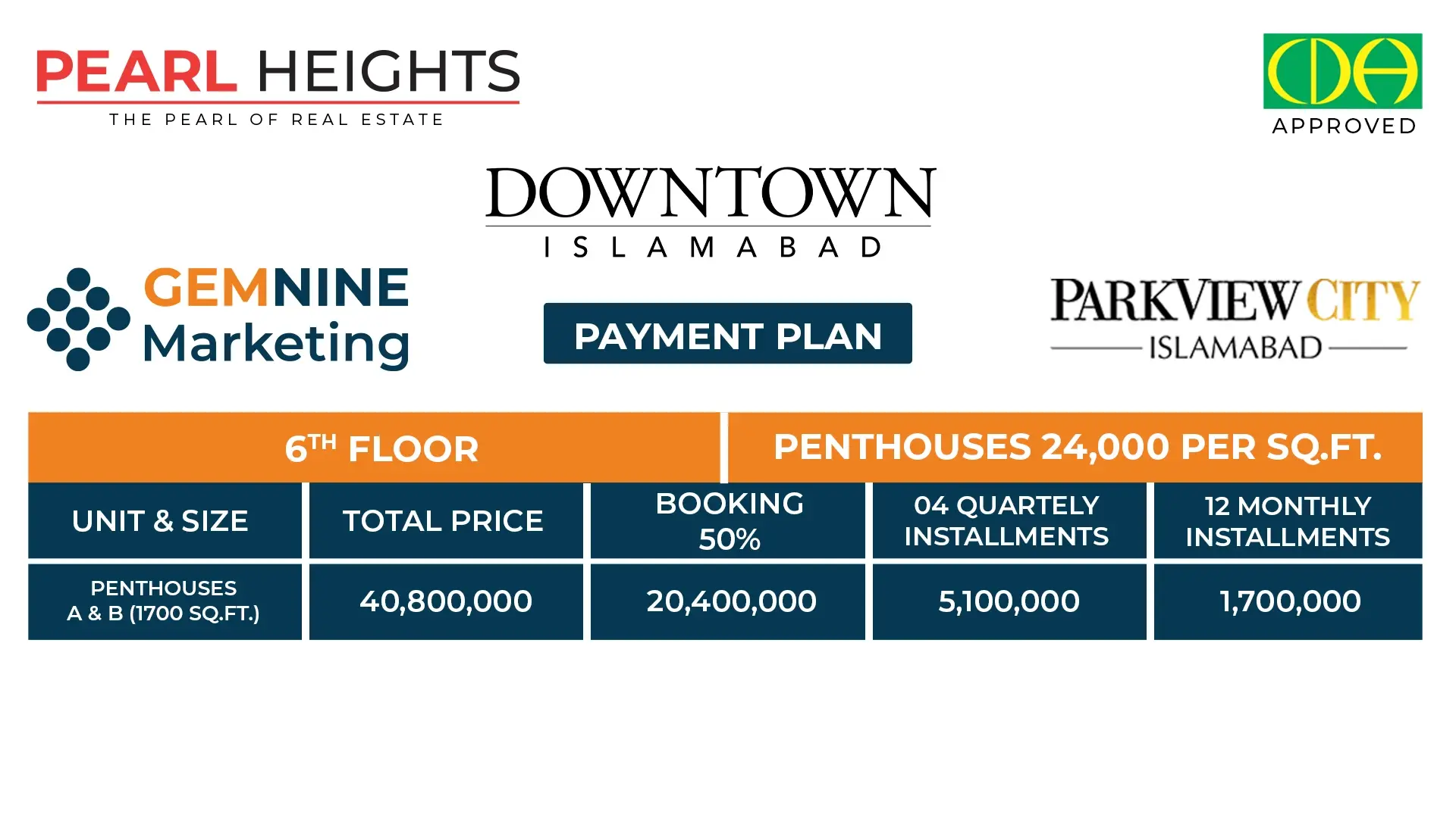 Pearl Heights Penthouses Payment Plan