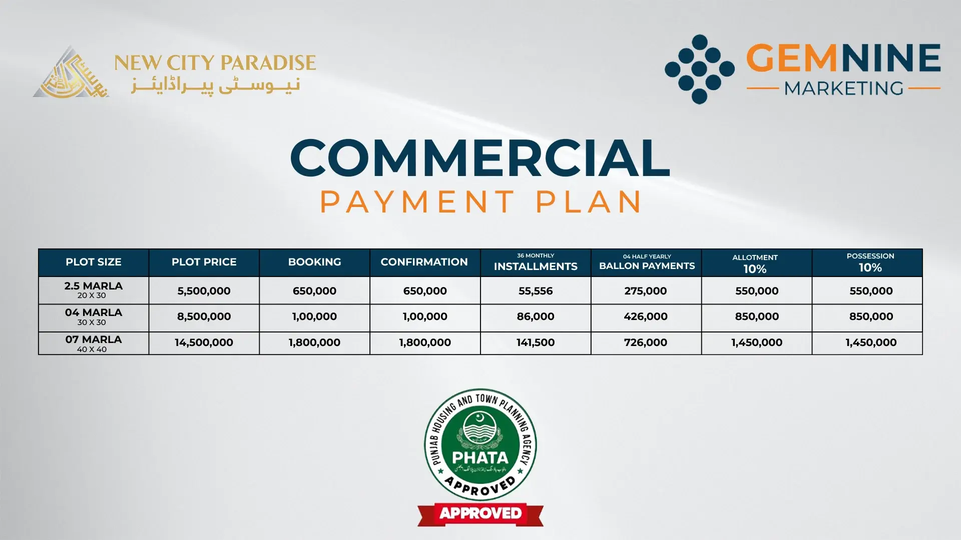 New City Paradise Commercial Plot Payment Plan: