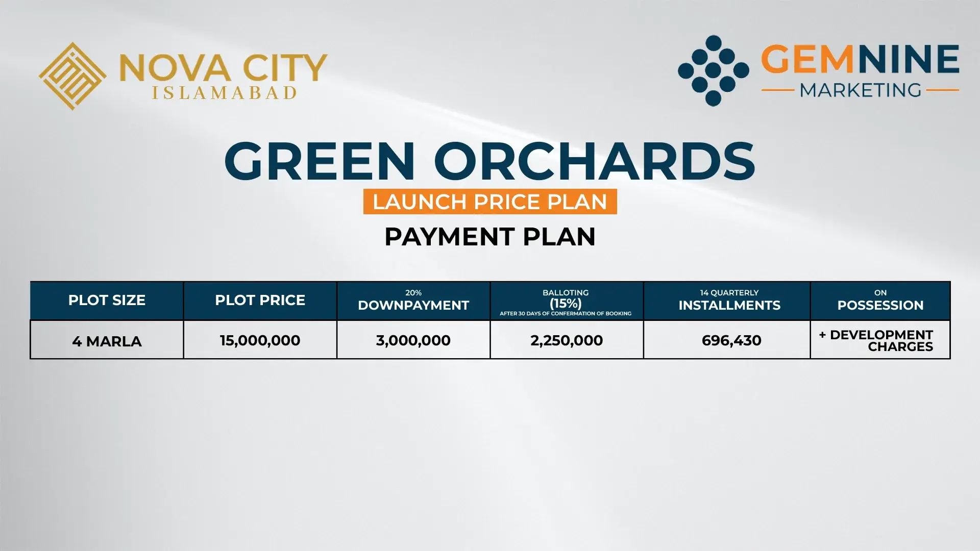 Nova City Green Orchards Payment Plan