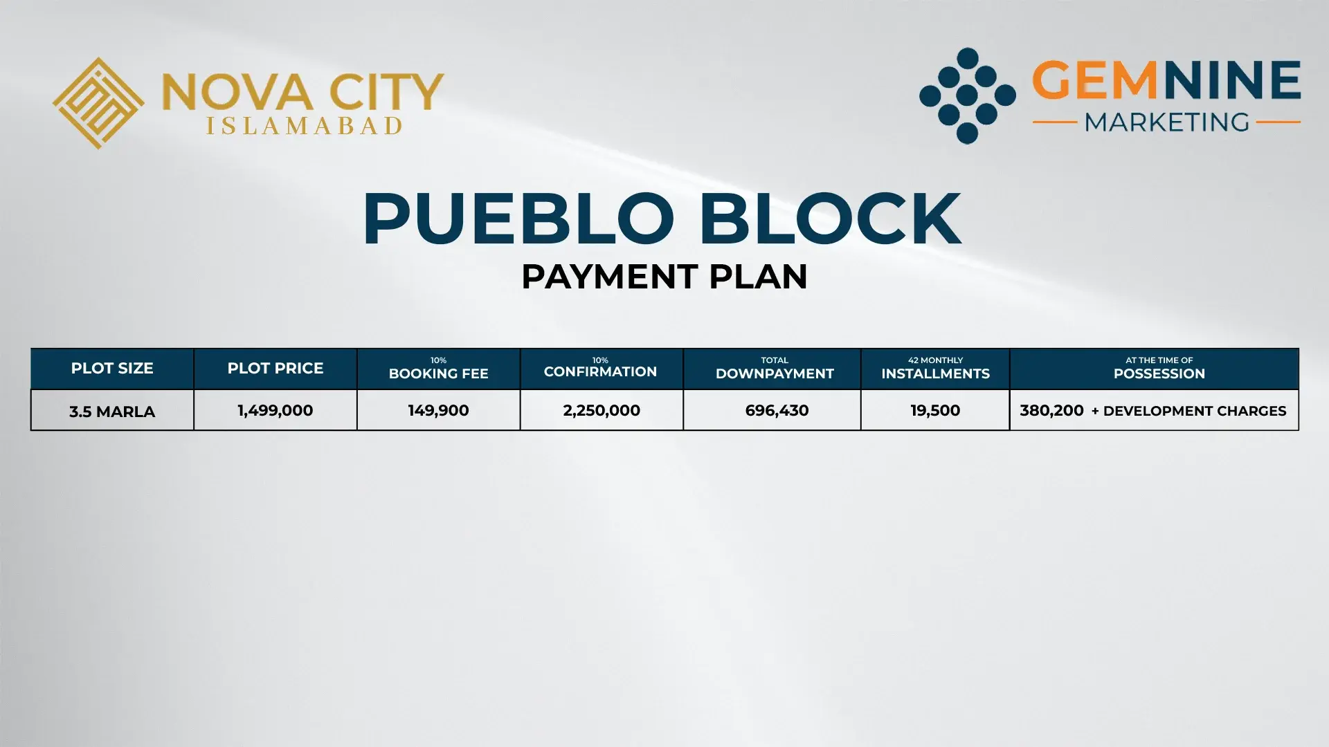 Nova City Islamabad Pueblo Block Payment Plan
