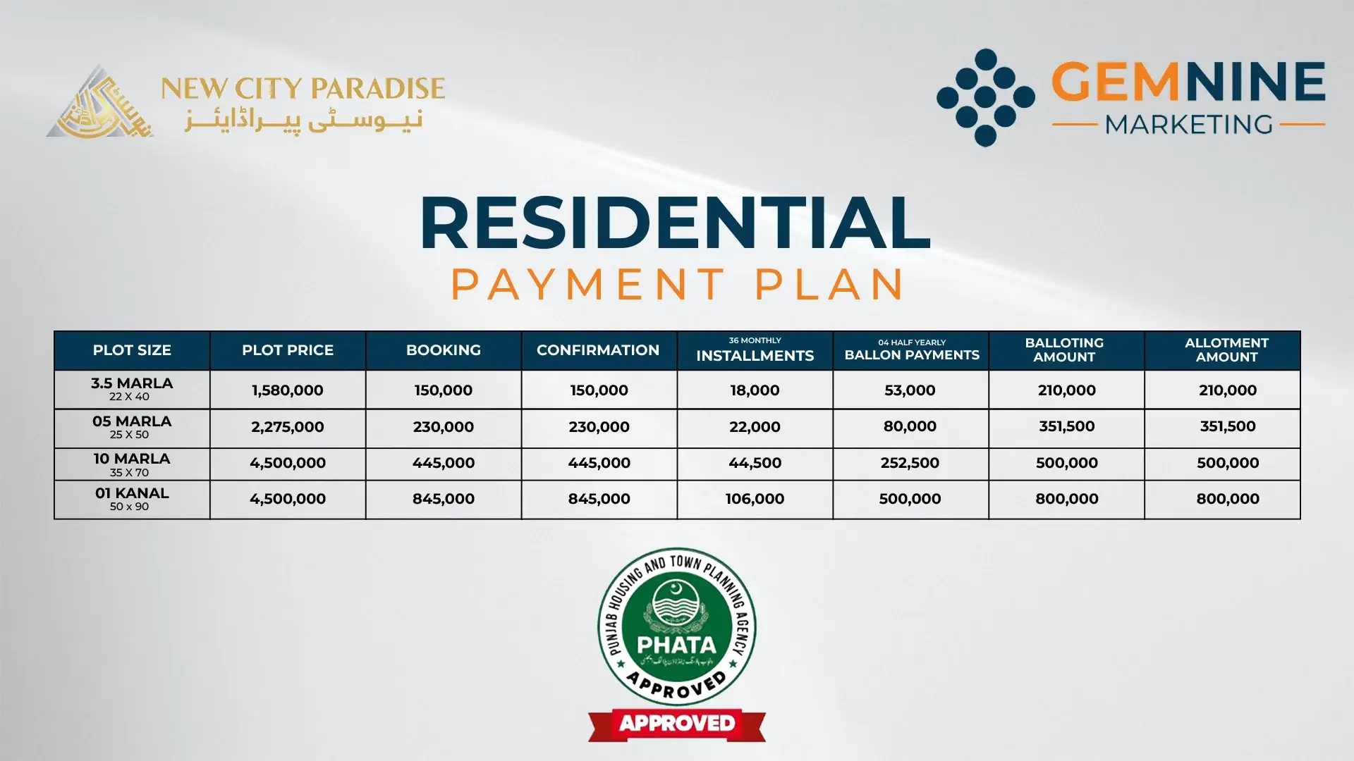 New City Paradise Residential Payment Plan:
