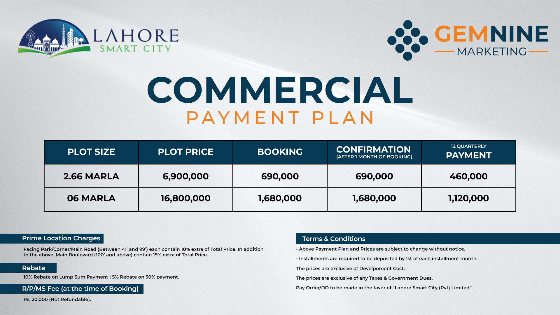 Lahore Smart City Commercial Payment Plan